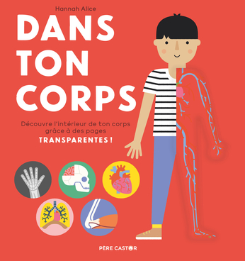 Dans ton corps